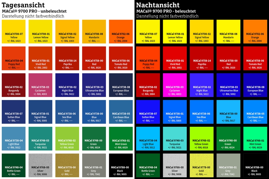 Folien für Leuchtreklame