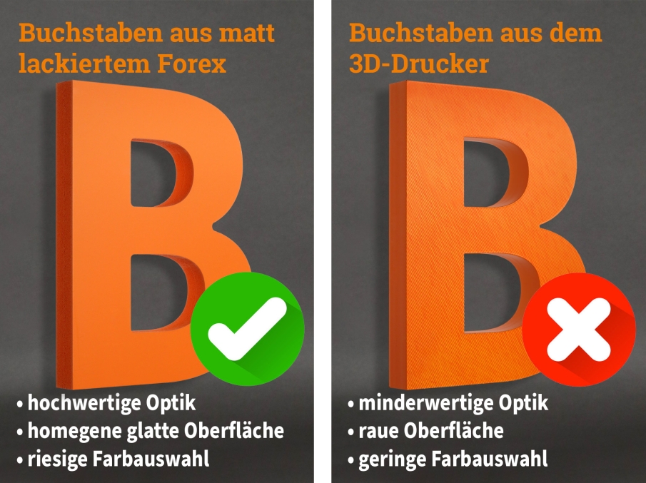 3D Buchstaben und Logos aus PVC-Freischaum (Forex & Co.) Produktqualität PVC-Buchstaben vs. 3D-Druck