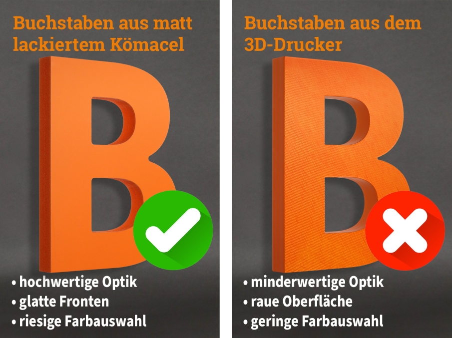 3D Buchstaben und Logos aus PVC-Hartschaum Produktqualität PVC-Buchstaben vs. 3D-Druck
