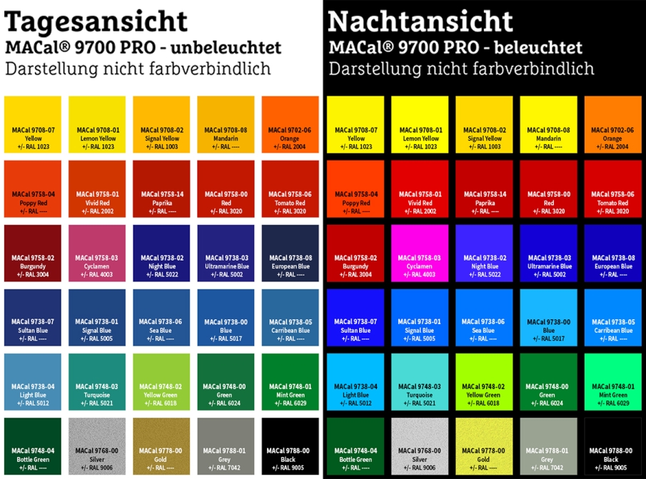 Folien für Leuchtreklame